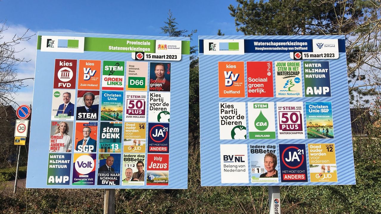 Provinciale Staten: 8 zetels voor BBB én VVD