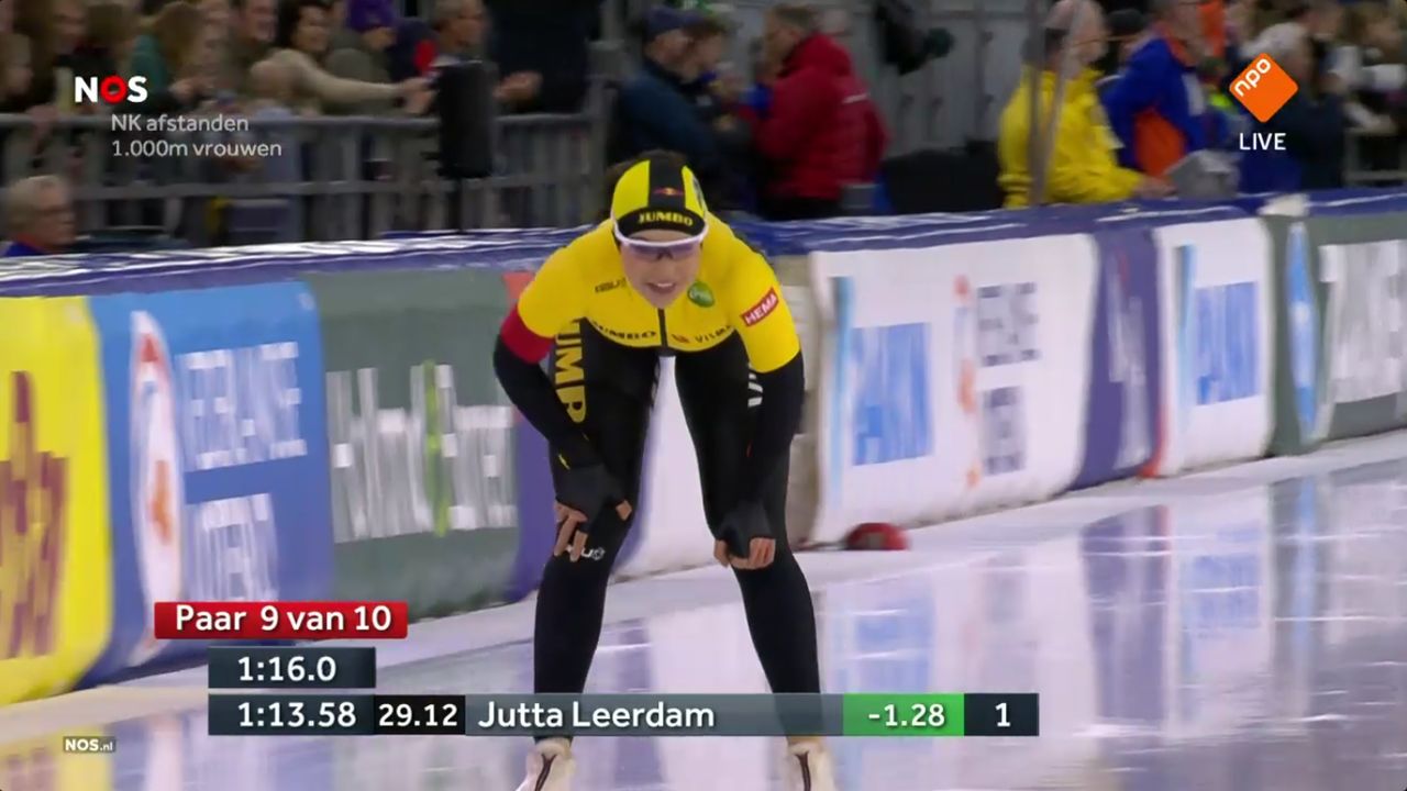 Jutta Leerdam opnieuw beste op 1.000 meter